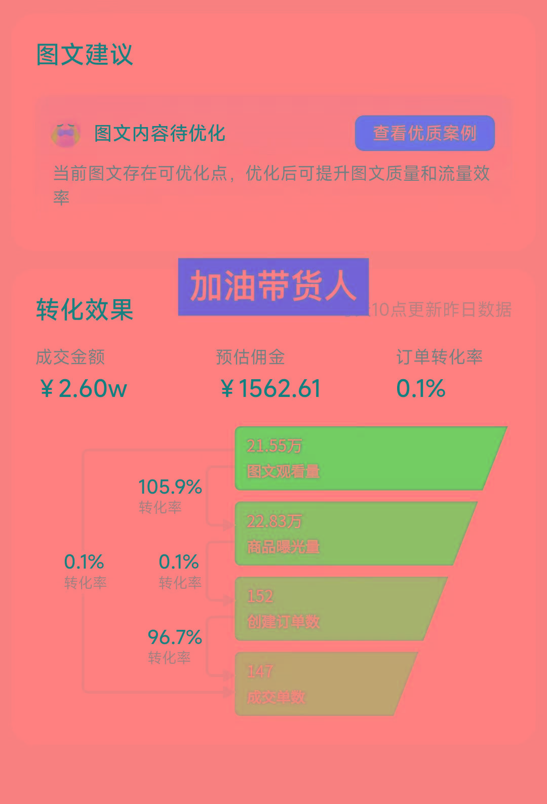 图片[1]-2024图文带货新趋势：从零到日入500+ 只需三天，破播放技术大揭秘！-灼光资源宝库