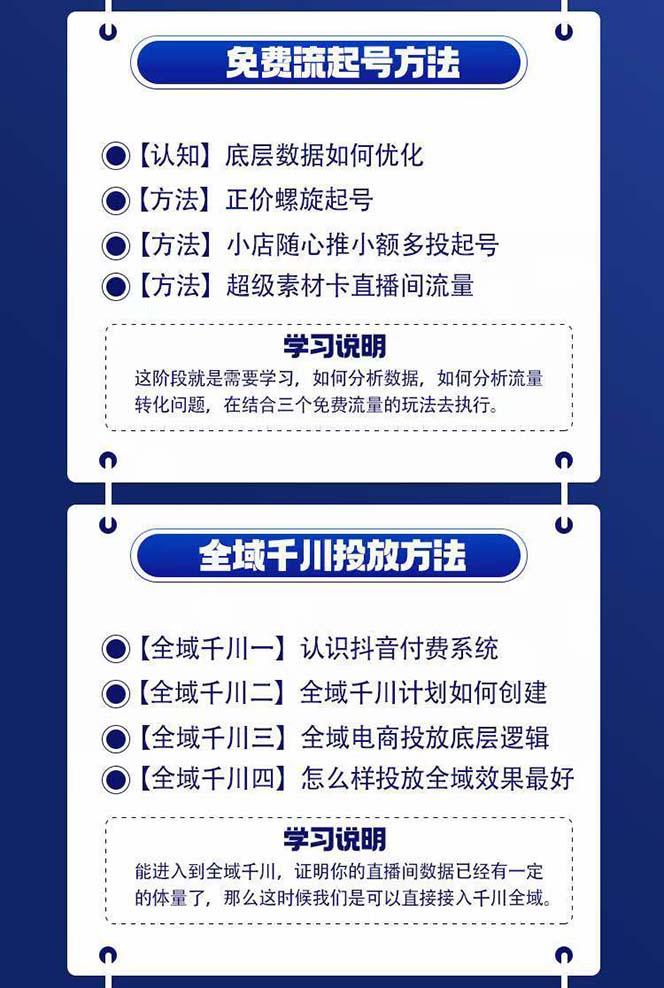 图片[1]-全域电商-粗暴玩法课：10亿销售经验干货分享！定位/免费起号/千川投流-灼光资源宝库