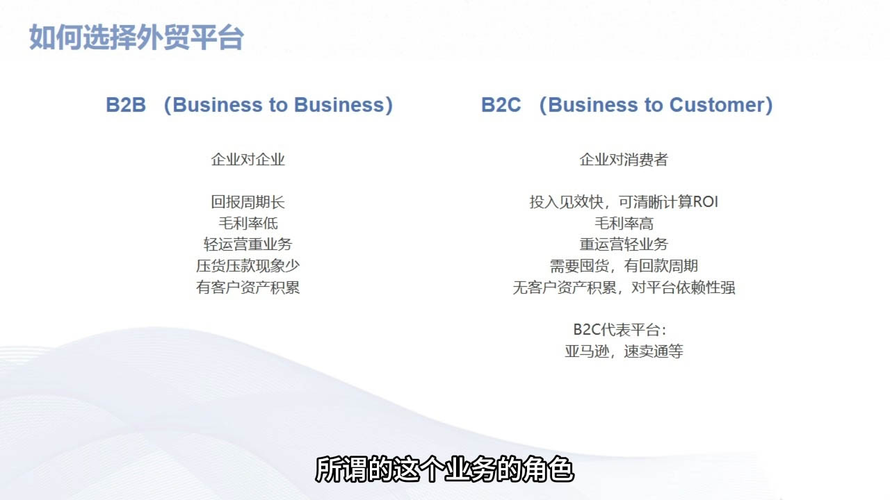 Mila老师·外贸SOP系列课程-灼光资源宝库