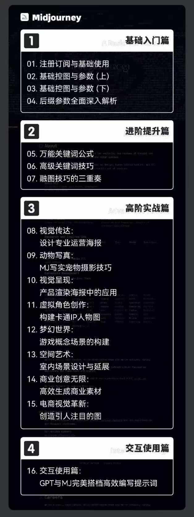 图片[2]-2024-AIGC人工智能零基础到进阶，GPT+MJ+SD商业技术落地(78节-灼光资源宝库