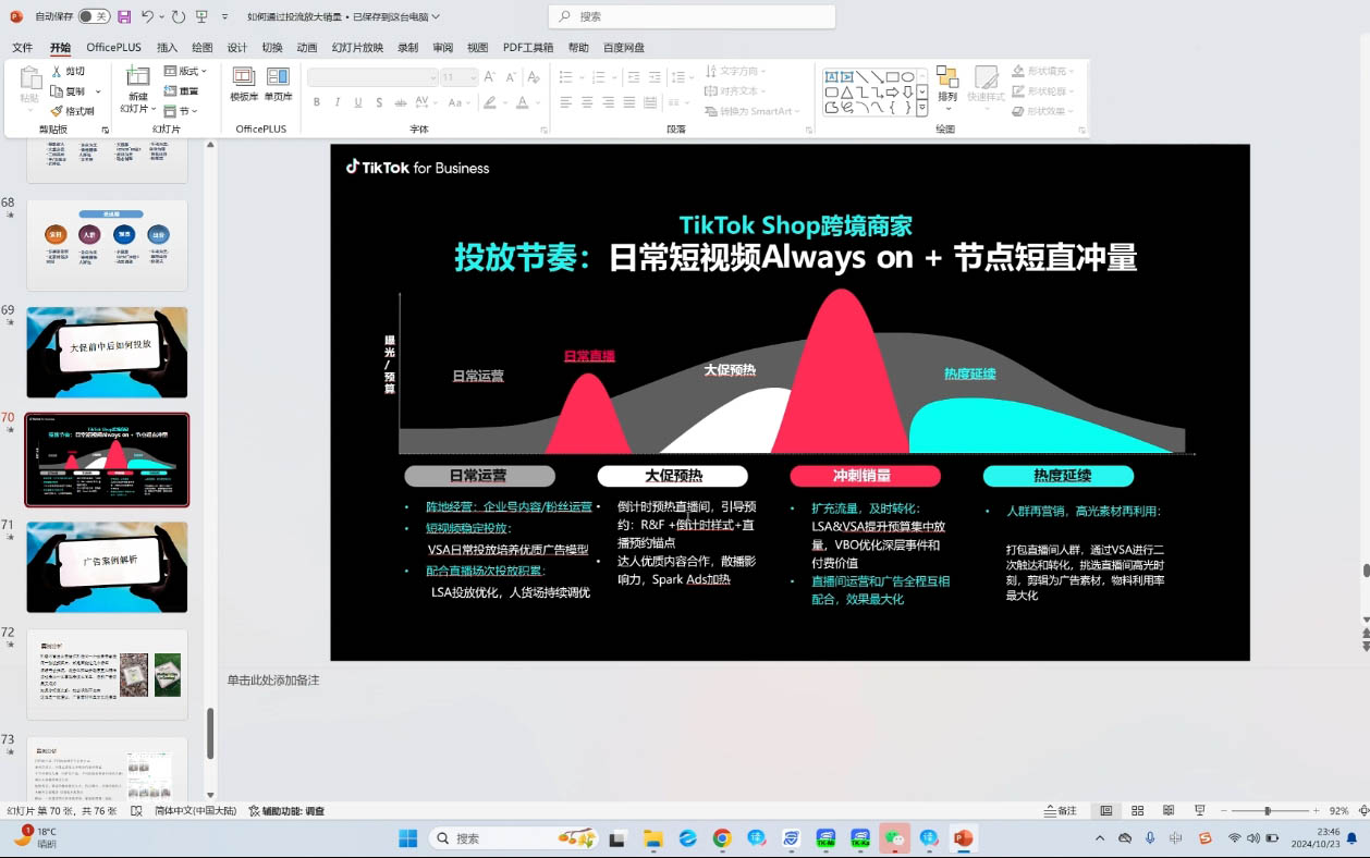 黄老师·Tiktok Ads实操教程-灼光资源宝库