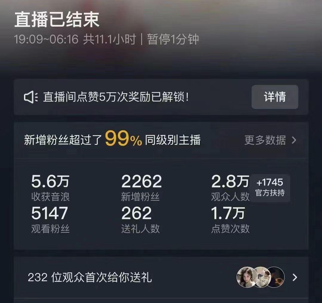 抖音24小时无人直播Ai时装秀，实操日入2000+，礼物刷不停，落地保姆及教学-灼光资源宝库