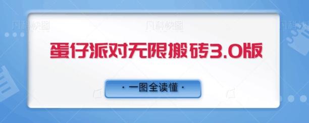 蛋仔派对无限搬砖3.0版日+500-灼光资源宝库