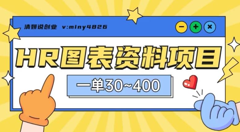 一单收益30-400，HR图表资料蓝海项目-灼光资源宝库