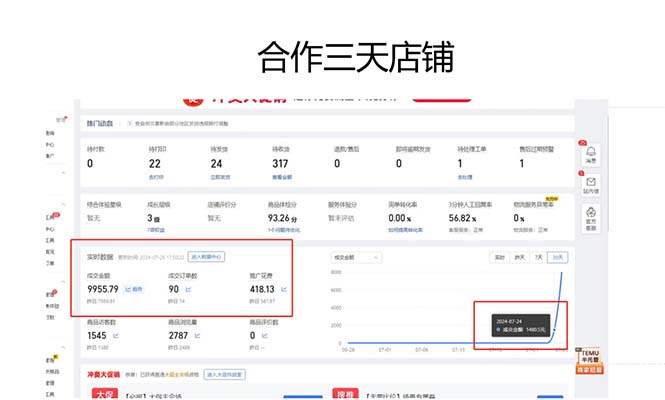 图片[2]-拼多多最新合作日入4000+两天销量过百单，无学费、老运营代操作、小白福利-灼光资源宝库