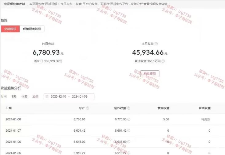 一天2小时,电影解说3.0不封号玩法,轻松日入5000+,保姆级教学【揭秘】