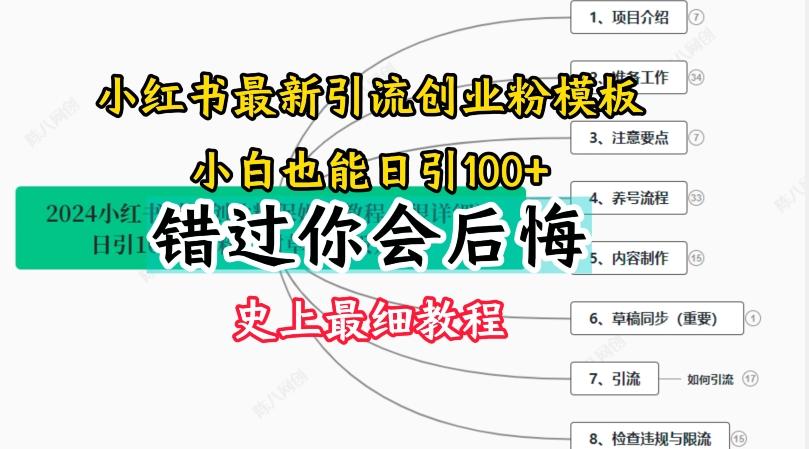 2024小红书引流创业粉史上最细教程，手把手教你引流【揭秘】-灼光资源宝库