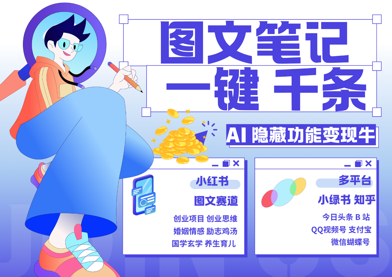1键生成数千条图文 创业国学 秒生笔记 小红书小绿书图文 轻松引流 变现30000+-灼光资源宝库
