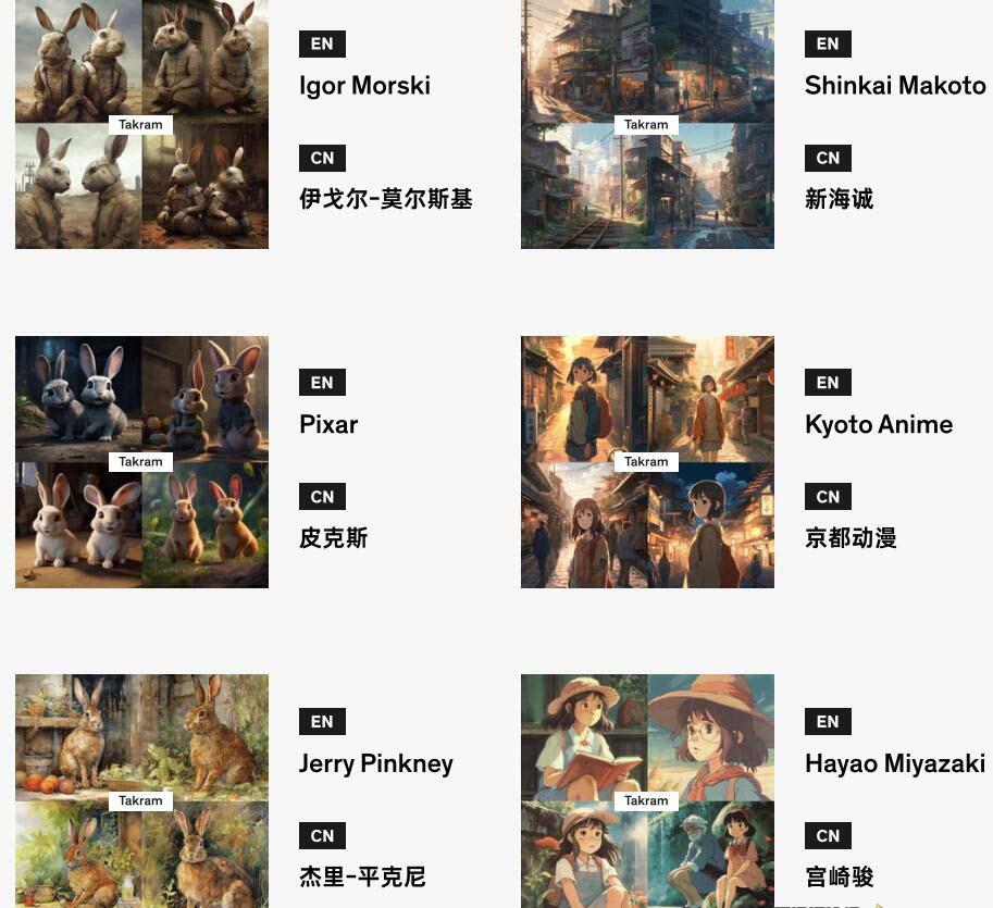 图片[1]-Midjourney辞典AIGC中英双语图文辞典+提示关键词Prompt大全-灼光资源宝库
