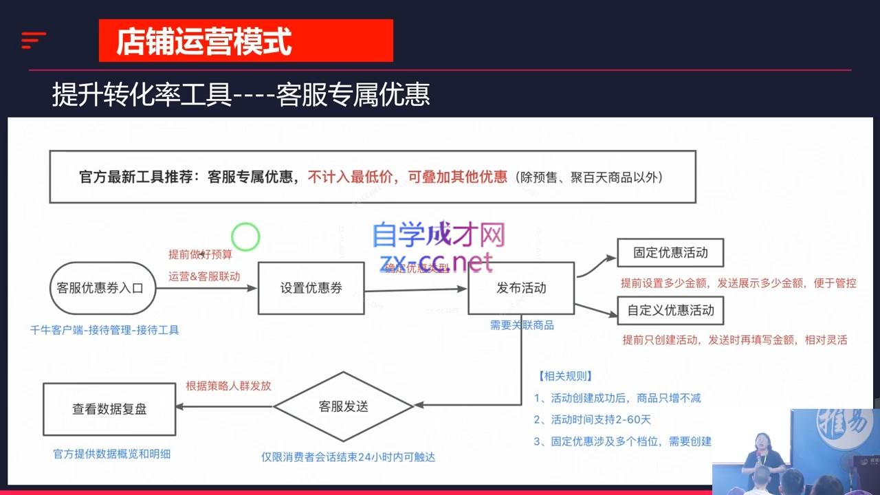 推易·2024淘宝运营现场录制课(更新10月)-资源宝库