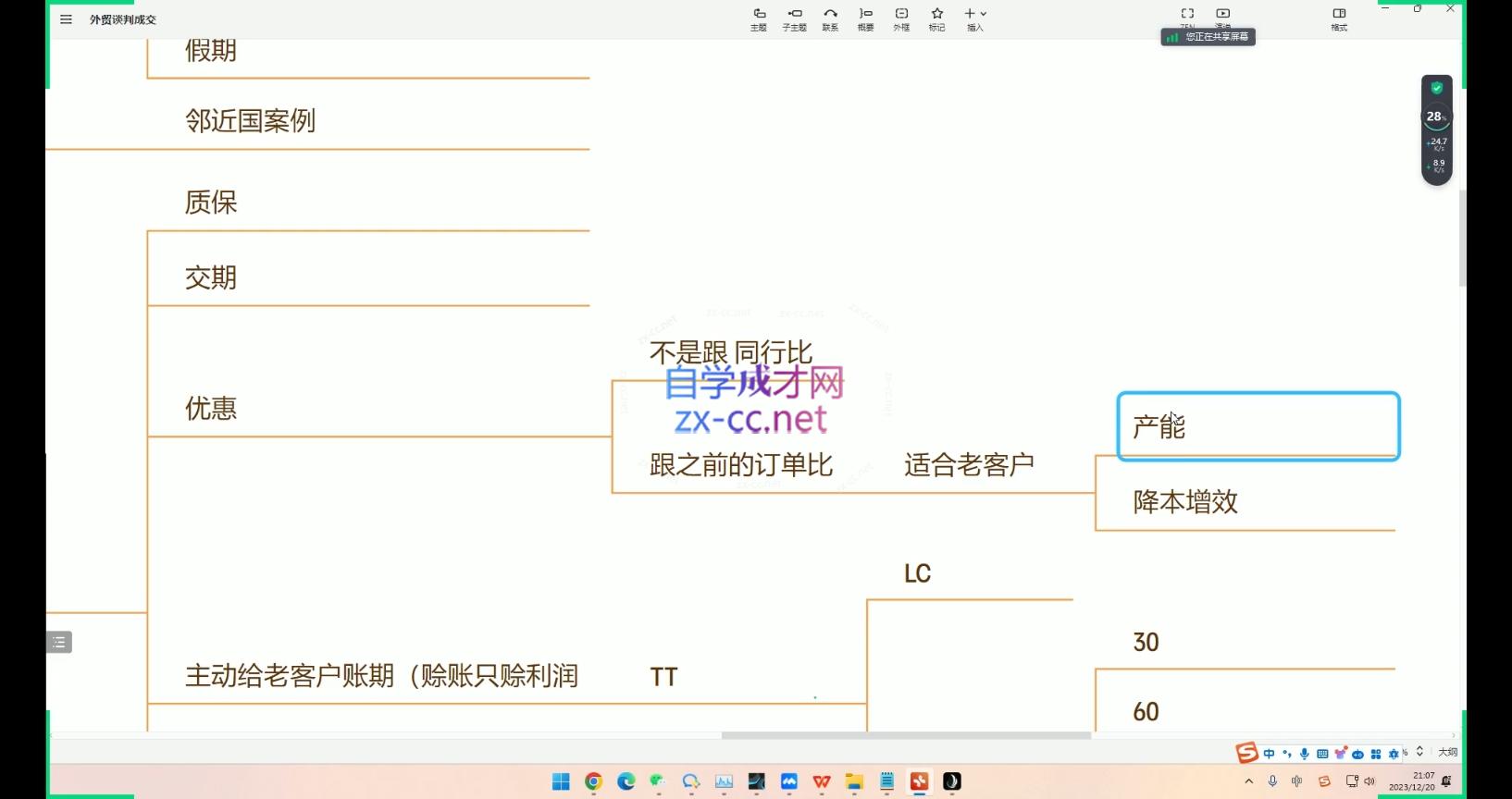 大卫·AI闪电做外贸训练营(更新10月)-灼光资源宝库