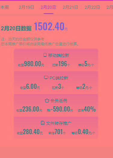 图片[1]-(9293期)2024目前网上最火短剧机器人做法，自动搜索发剧 自动更新资源 自动分享资源-灼光资源宝库