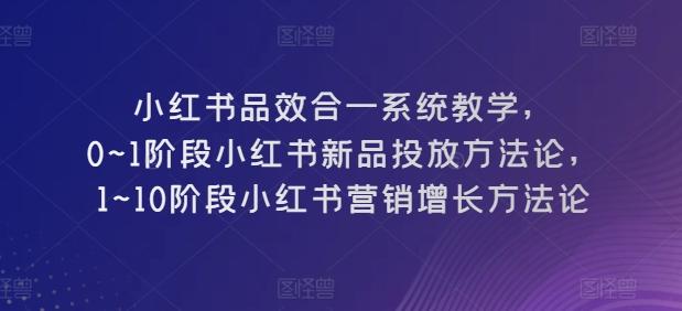 小红书品效合一系统教学，​0~1阶段小红书新品投放方法论，​1~10阶段小红书营销增长方法论-灼光资源宝库