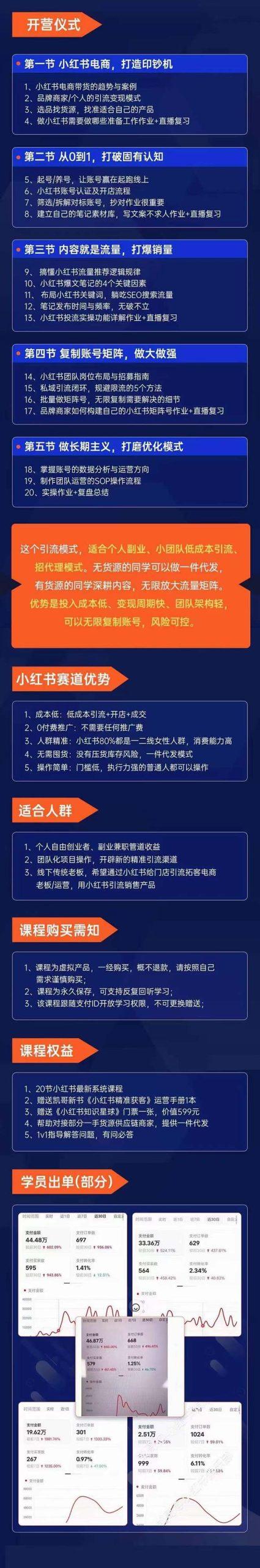 图片[1]-小红书-矩阵号获客特训营-第10期，小红书电商的带货课，引流变现新商机-灼光资源宝库