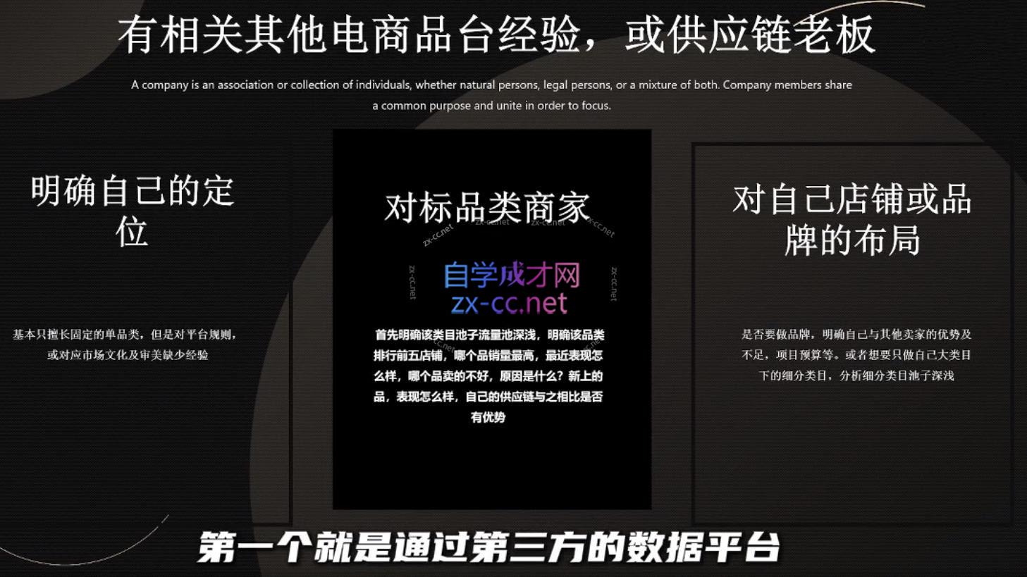 纵横跨境·2024TikTok变现实操课程(更新)-灼光资源宝库