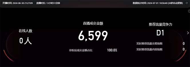 图片[2]-淘宝无人带货3.0高收益玩法，月入3万+，无脑躺赚，新手小白可落地实操-灼光资源宝库