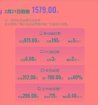 图片[1]-(9293期)2024目前网上最火短剧机器人做法，自动搜索发剧 自动更新资源 自动分享资源-灼光资源宝库