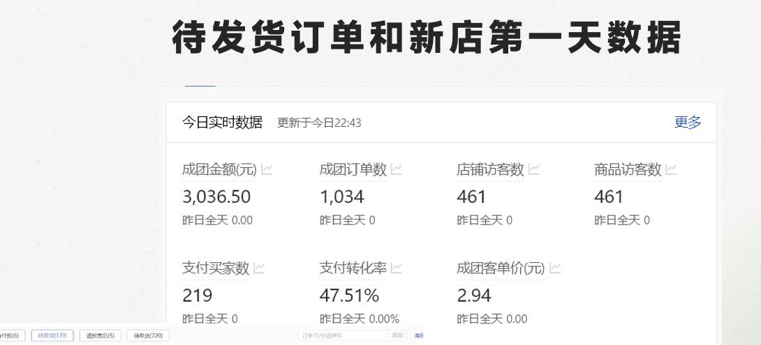 图片[2]-最新拼多多模式日入4K+两天销量过百单，无学费、老运营代操作、小白福利-灼光资源宝库