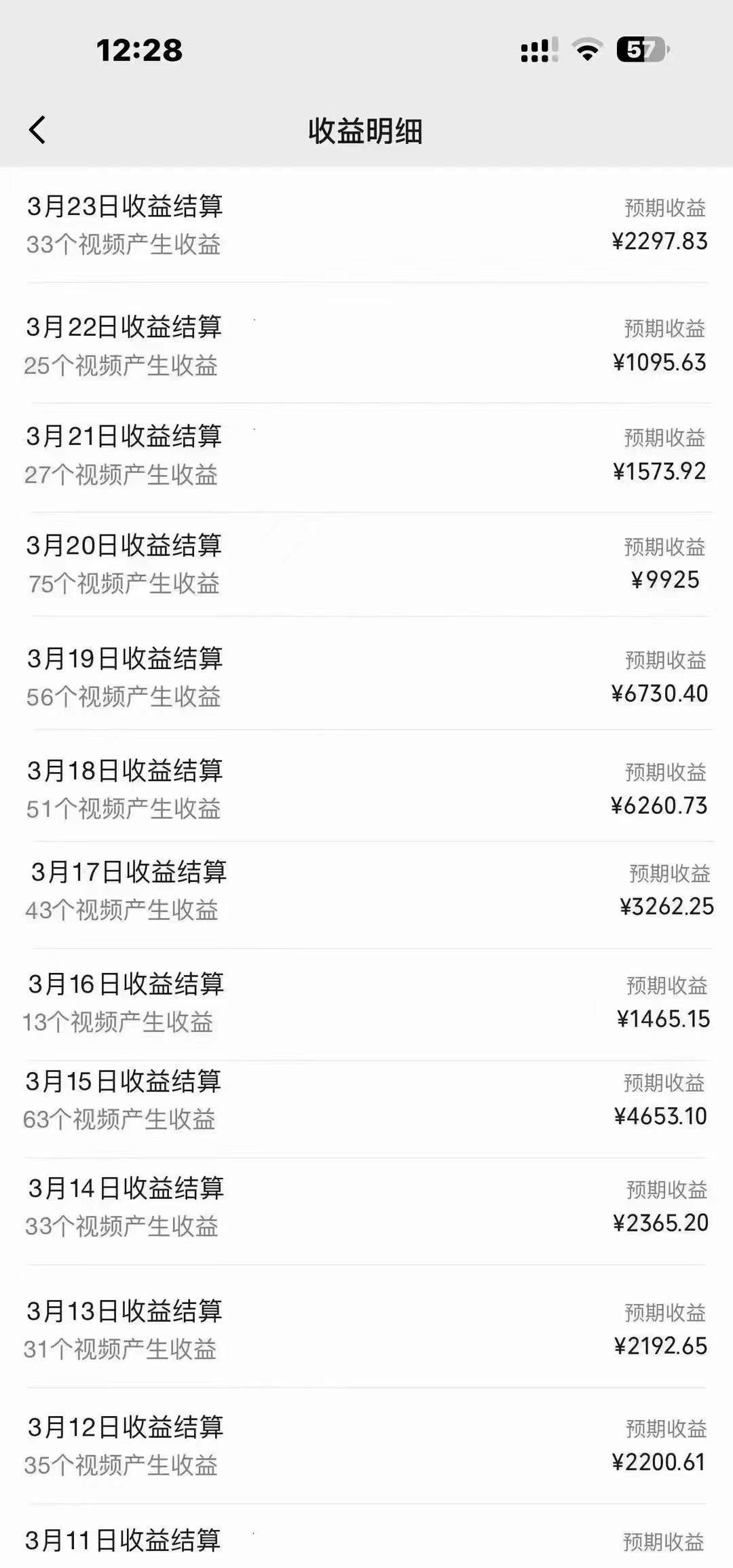 图片[1]-(9648期)盘点视频号创作分成计划，快速过原创日入300+，从0到1完整项目教程！-灼光资源宝库