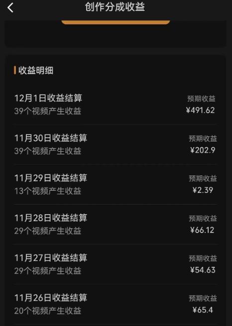 最新撸视频号作创者益收课程,测通了视频号分成计划,一天百来块