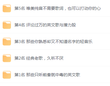【无损音乐分享】网易云音乐收藏榜单前五名合集 精选好歌-灼光资源宝库