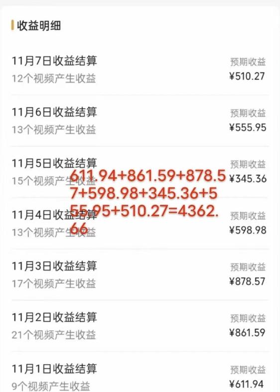 视频号最新玩法,几分钟一个作品,广告收益翻倍,一周变现4000+