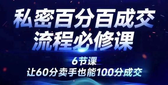 私密百分百成交流程线上训练营，绝对成交，让60分卖手也能100分成交-灼光资源宝库