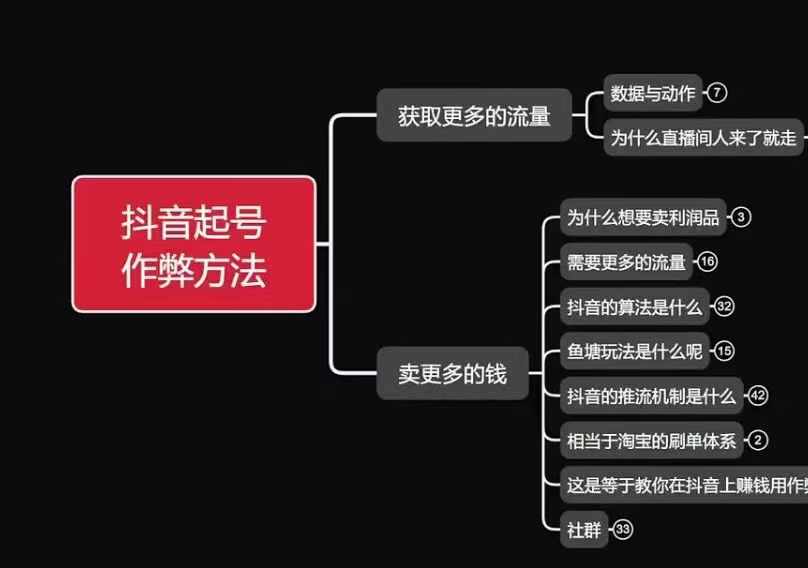 古木抖音起号作弊方法鱼塘起号，获取更多流量，卖更多的钱-灼光资源宝库