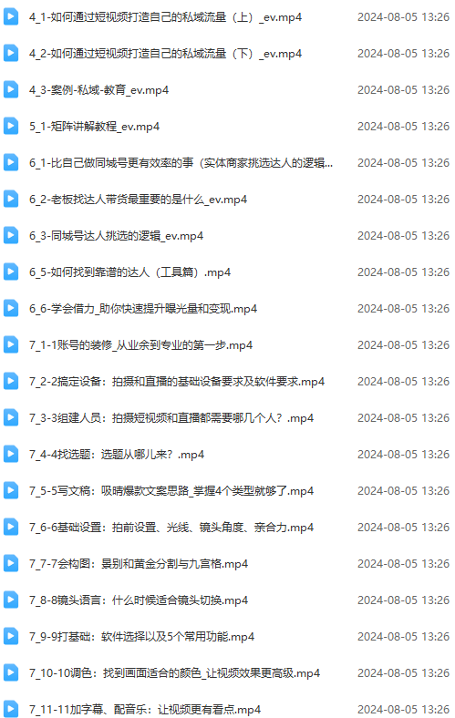 图片[2]-实体店老板获客特训营：认知、定位、文案、矩阵、直播、AI等(72节-灼光资源宝库