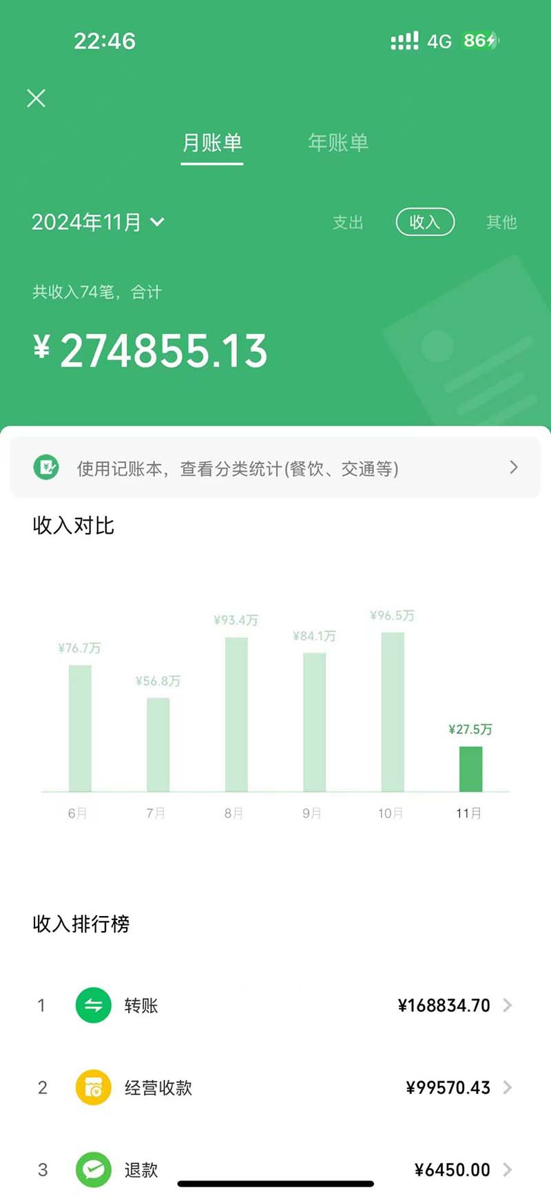 图片[1]-2024最后两个月如何通过”创业IP“卖项目年入”百万“,创业IP+最强引流…-灼光资源宝库