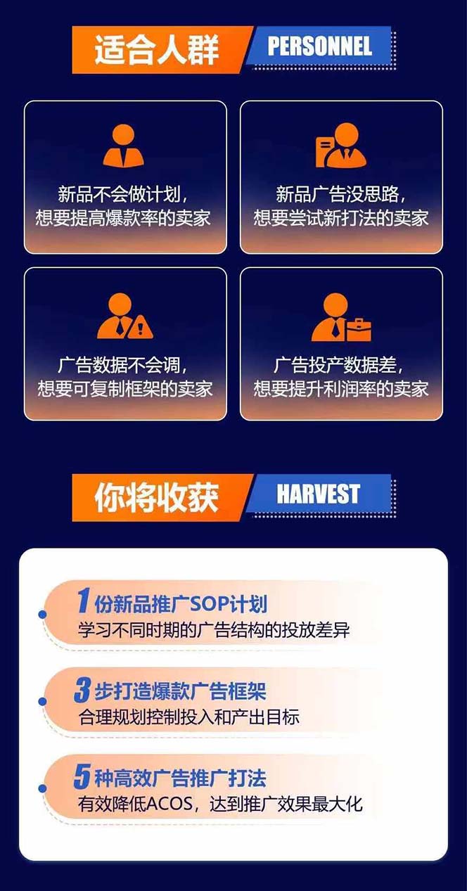 图片[2]-亚马逊爆款广告训练营：掌握关键词库搭建方法，优化广告数据提升旺季销量-灼光资源宝库