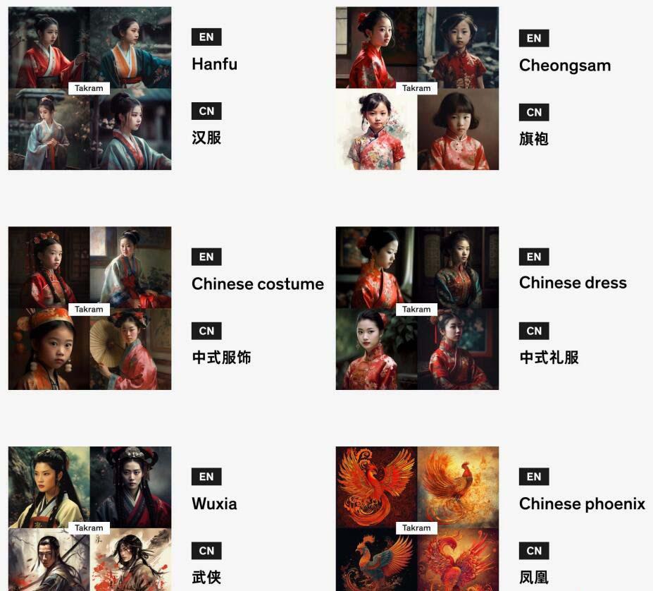 图片[4]-Midjourney辞典AIGC中英双语图文辞典+提示关键词Prompt大全-灼光资源宝库