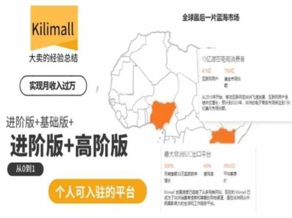 kilimall非洲电商培训，基础版+进阶版+高阶版，从0到1个人可入驻的平台-灼光资源宝库