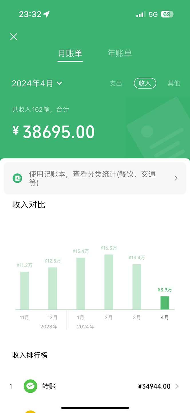 图片[1]-(9935期)做了四年的项目，里程积分兑换机票售卖，纯手机操作，小白兼职….-灼光资源宝库