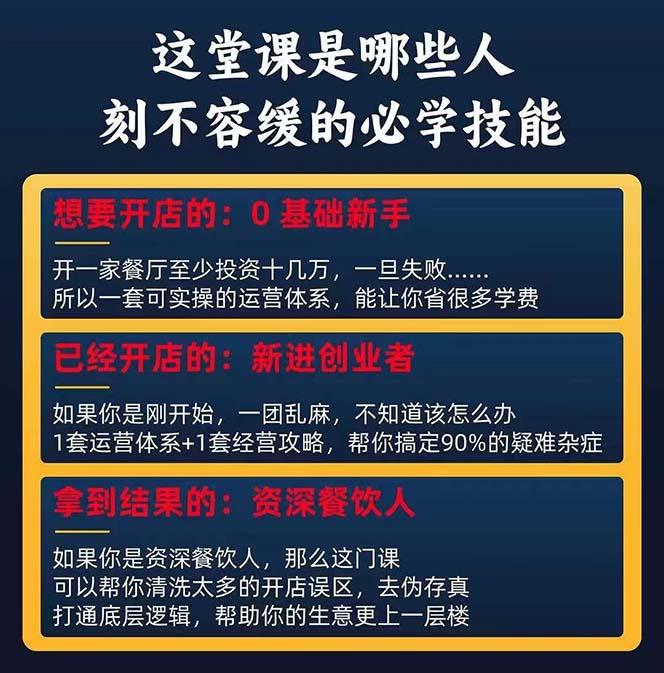 图片[2]-餐饮店盈利实操方法：教你怎样开一家持续能赚钱的餐厅(25节-灼光资源宝库