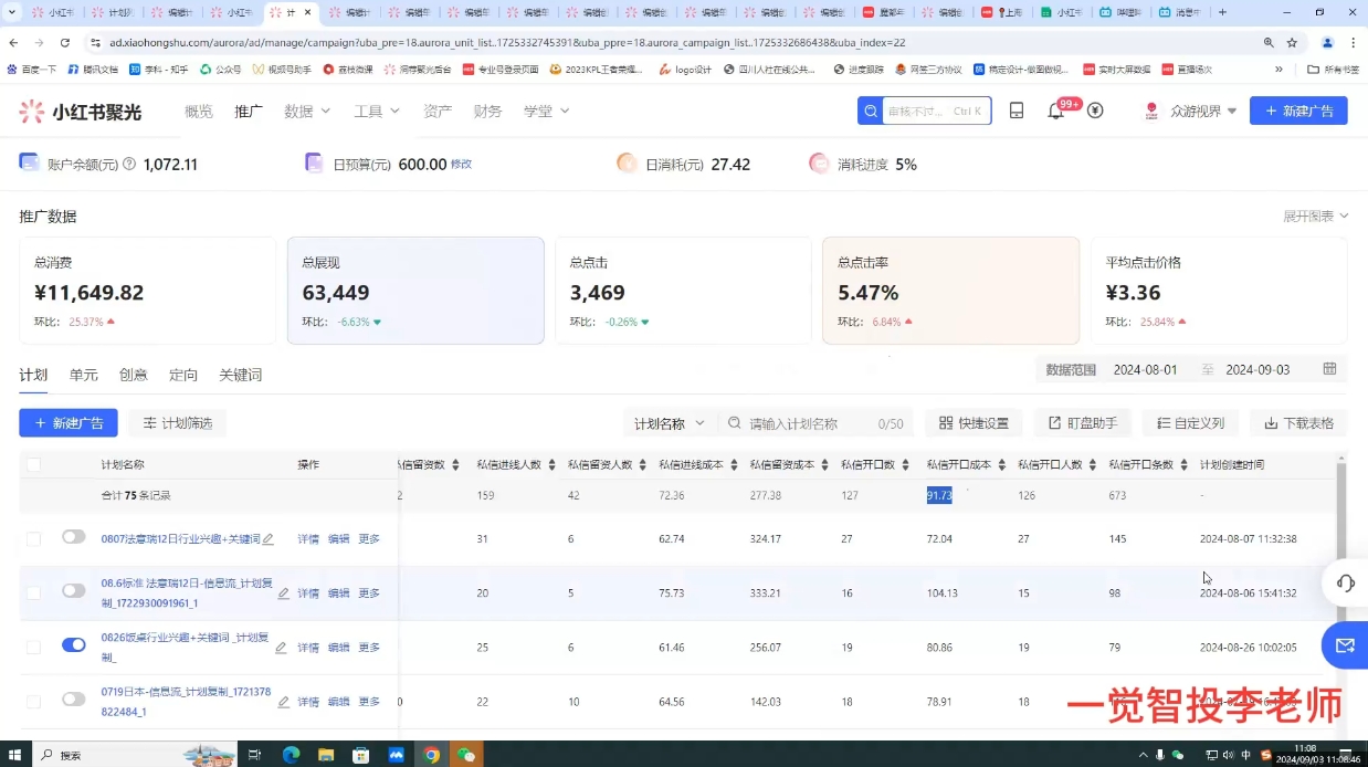 李老师·小红书运营投流，0基础实战教学-灼光资源宝库