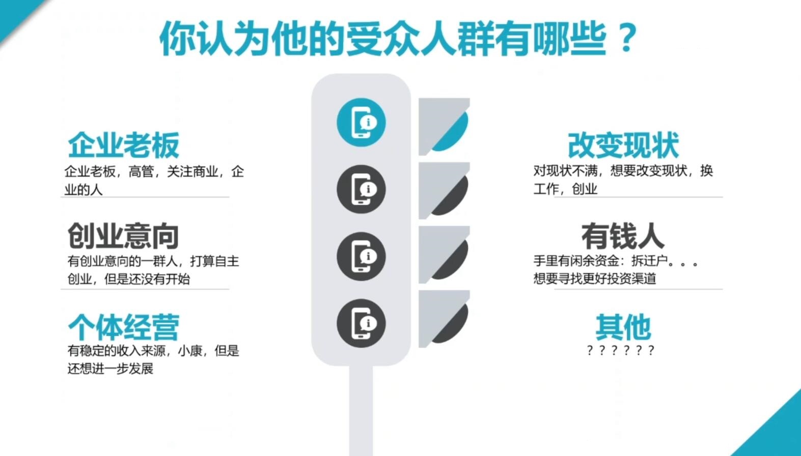2024·SEM竞价培训(更新11月)-灼光资源宝库