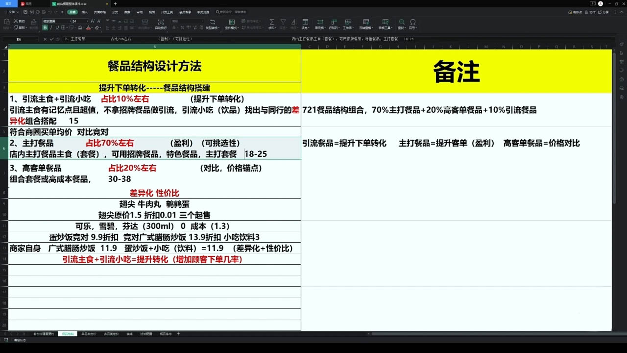 老黄·外卖运营高阶课-灼光资源宝库