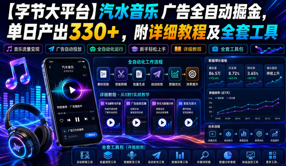 【字节大平台】汽水音乐广告全自动掘金，单日产出330+，附详细教程及全套工具【揭秘】-灼光资源宝库