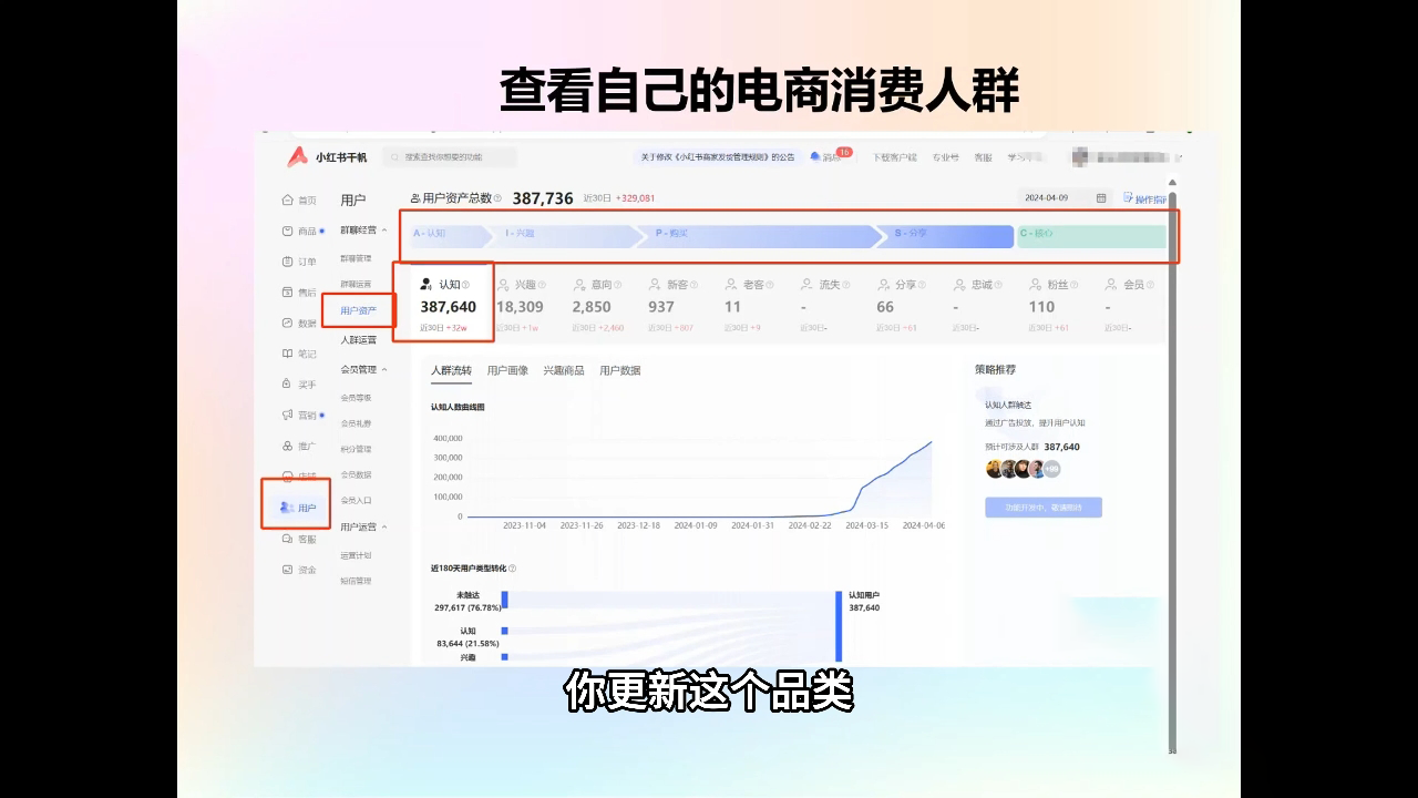 抖影团·小红书电商精品大全课-灼光资源宝库