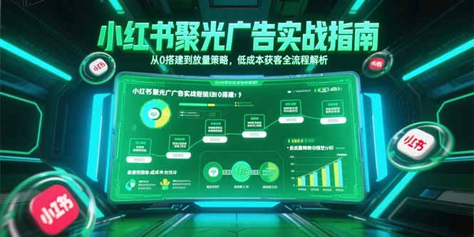 小红书聚光广告实战指南，从0搭建到放量策略，低成本获客全流程解析-灼光资源宝库