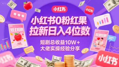 小红书0粉红果短剧拉新日入4位，数短剧总收益10W+大佬实操经验分享-灼光资源宝库