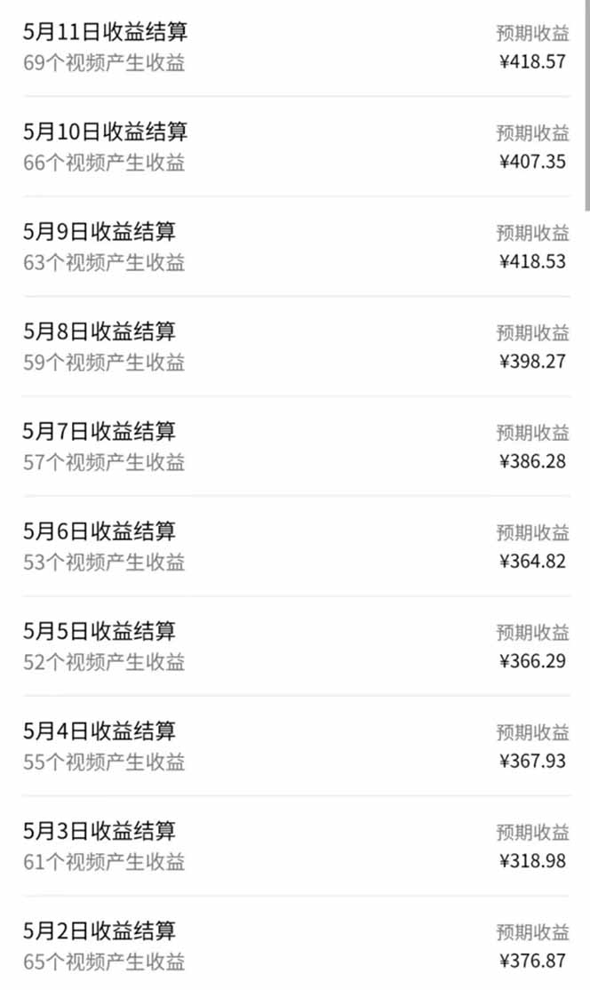 视频号AI小说漫画，无需剪辑，一键洗稿原创，小白日入500+，喂饭级教程-灼光资源宝库