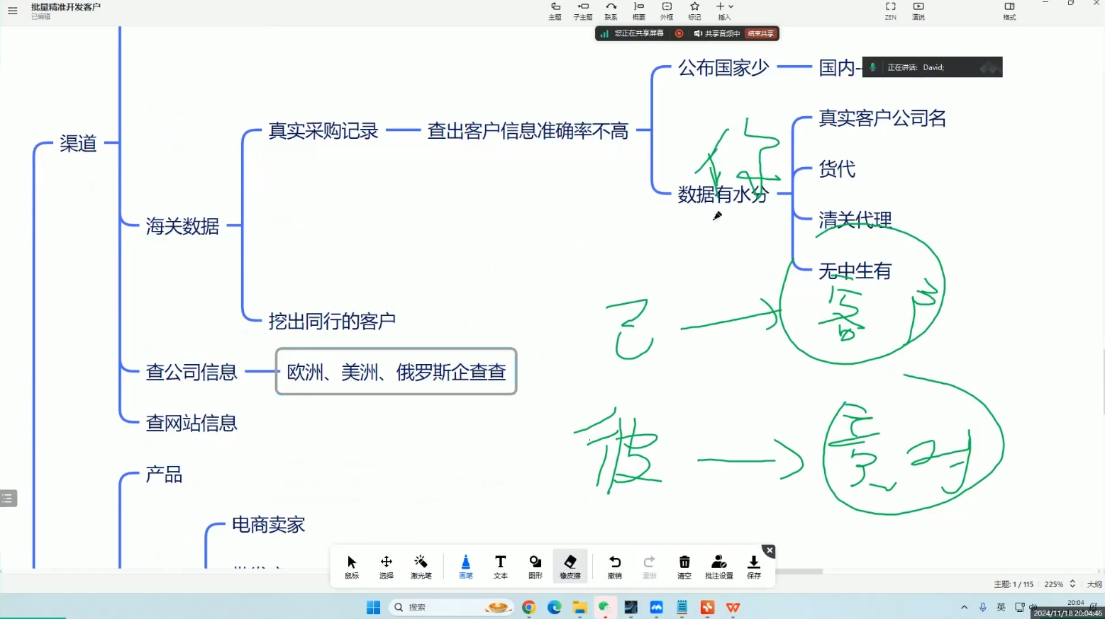 大卫·AI闪电做外贸训练营(更新12月)-灼光资源宝库