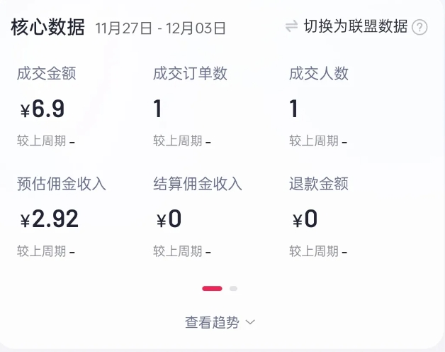 2024短视频好物带货项目,无需实拍,仅靠混剪实现纯视频带货-灼光资源宝库