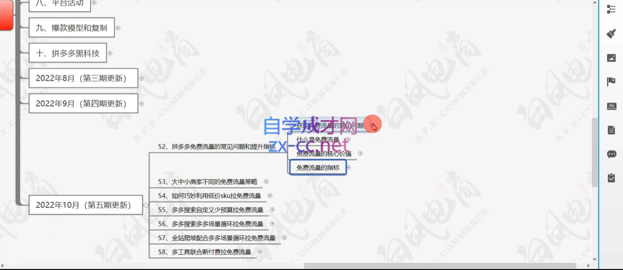 白凤电商·拼多多日销千单训练营(更新6月)-资源宝库