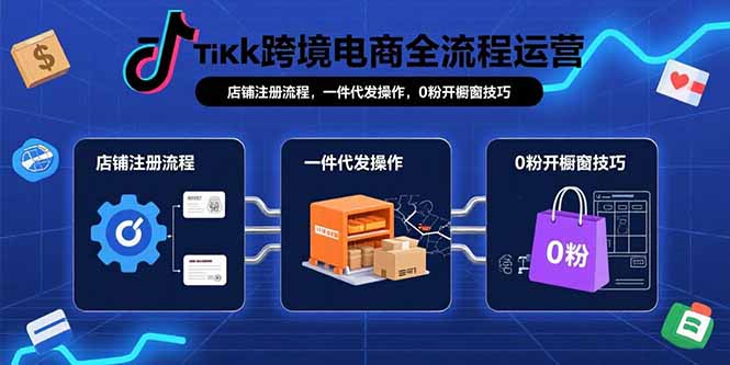 TikTok跨境电商全流程运营:店铺注册流程,一件代发操作,0粉开橱窗技巧-灼光资源宝库