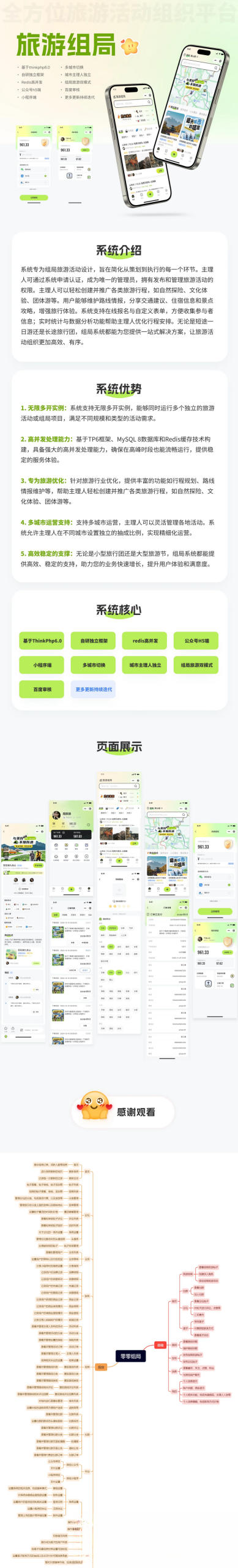 组局付费进群论坛社群旅游搭子系统小程序【单前端代码】适合二开-灼光资源宝库