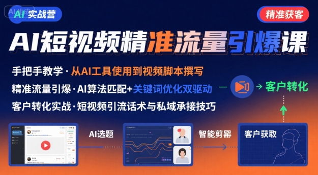 AI+短视频引爆精准客户实战营，手把手教你引爆Ai短视频精准流量-灼光资源宝库