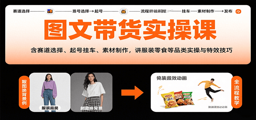 图文带货实操课，含赛道选择、起号挂车、素材制作，讲服装零食等品类实操与特效技巧-灼光资源宝库